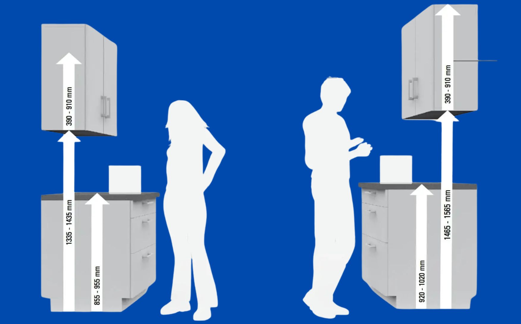 Standard Kitchen Countertop Height and Depth