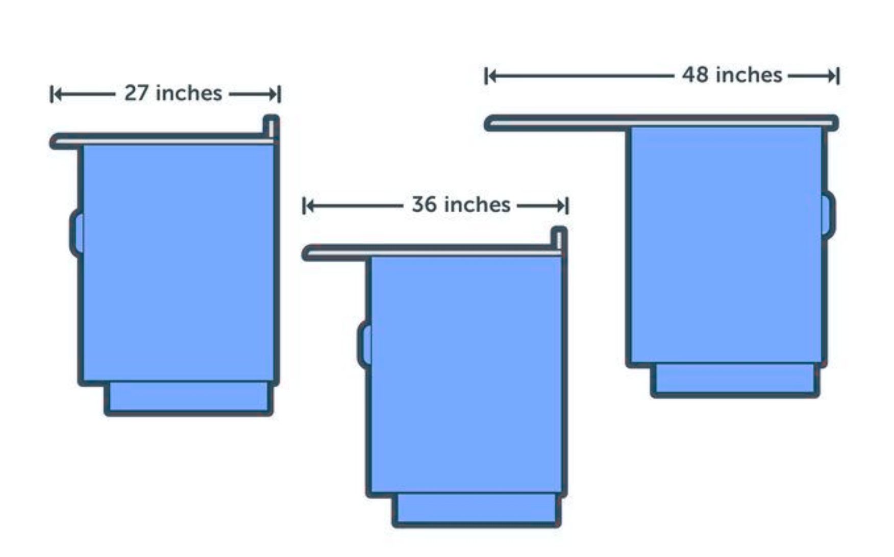 Standard Kitchen Countertop Width